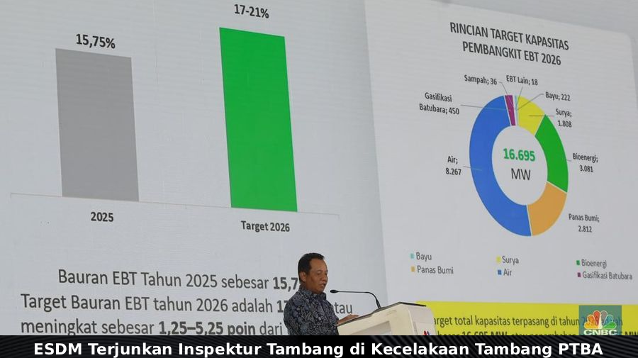Kecelakaan Tambang